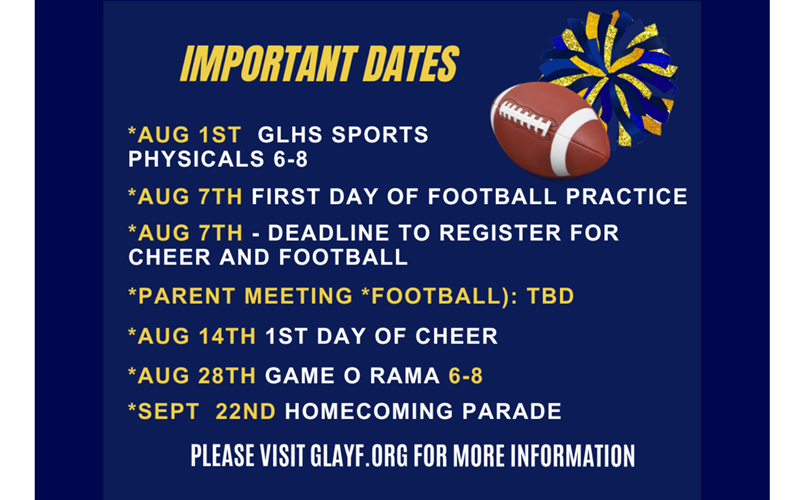 Important dates